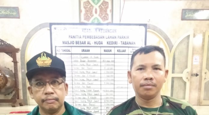 Satkorcab Banser, Bersih – Bersih Masjid Al Huda Kediri Tabanan.